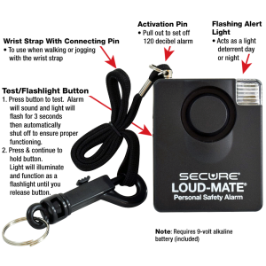 Secure Loud-Mate - Info Graphic