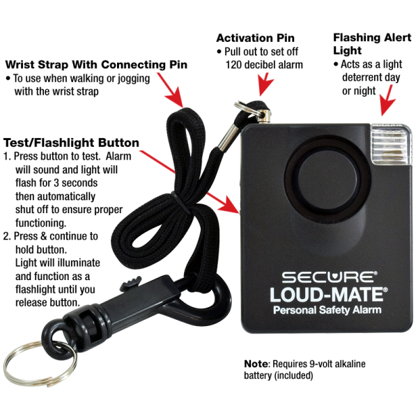 Secure Loud-Mate - Info Graphic