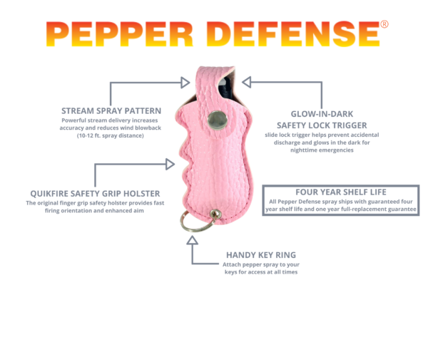 Pepper Defense<sup>®</sup> </br>Brand Self-Defense Spray | .5 Oz. Unit | Pink Holster - Image 2